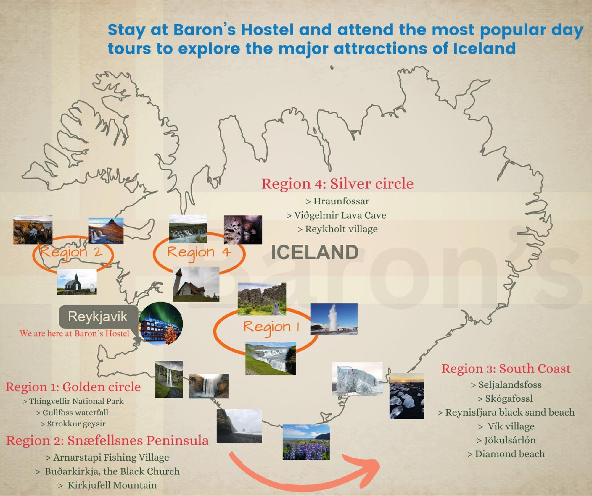 Baron'S Hostel Рейкьявик Экстерьер фото